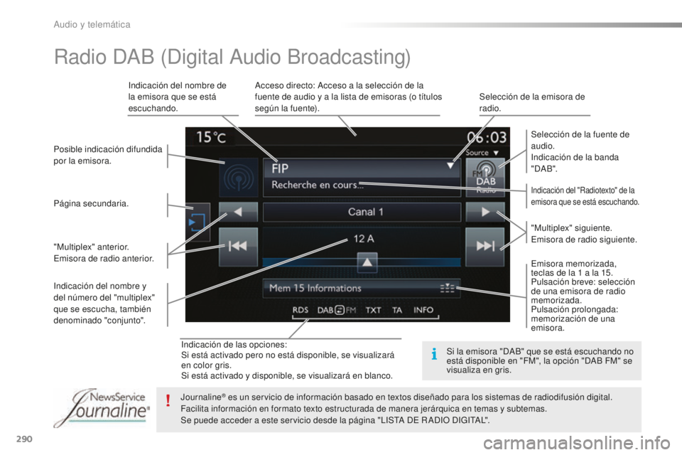 Peugeot 508 2016 Manual del propietario (in Spanish) 290
508_es_Chap10c_SMEGplus_ed01-2016
Indicación de las opciones:
Si está activado pero no está disponible, se visualizará
en color gris.
Si está activado y disponible, se visualizará en blanco Peugeot 508 2016 Manual del propietario (in Spanish) 290
508_es_Chap10c_SMEGplus_ed01-2016
Indicación de las opciones:
Si está activado pero no está disponible, se visualizará
en color gris.
Si está activado y disponible, se visualizará en blanco