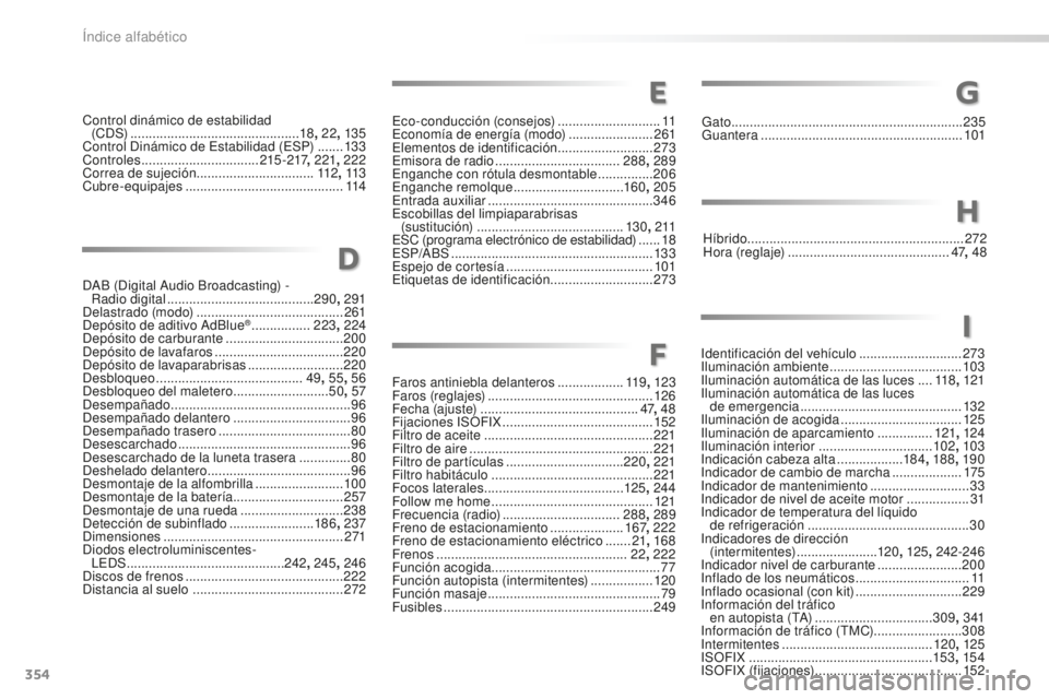 Peugeot 508 2016 Manual del propietario (in Spanish) 354
508_es_Chap11_index-alpha_ed01-2016
Eco-conducción (consejos) ............................11
E conomía de energía (modo) ....................... 2
61
Elementos de identificación .............. Peugeot 508 2016 Manual del propietario (in Spanish) 354
508_es_Chap11_index-alpha_ed01-2016
Eco-conducción (consejos) ............................11
E conomía de energía (modo) ....................... 2
61
Elementos de identificación ..............