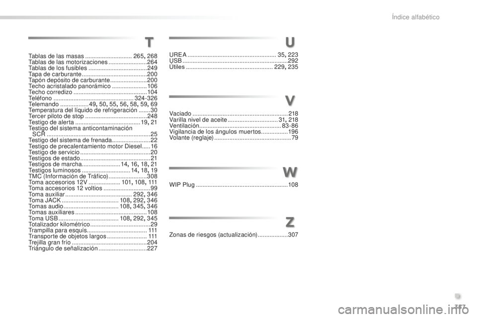 Peugeot 508 2016 Manual del propietario (in Spanish) 357
508_es_Chap11_index-alpha_ed01-2016
Tablas de las masas ............................265, 268
Tablas de las motorizaciones ....................... 264
T
ablas de los fusibles
.................... Peugeot 508 2016 Manual del propietario (in Spanish) 357
508_es_Chap11_index-alpha_ed01-2016
Tablas de las masas ............................265, 268
Tablas de las motorizaciones ....................... 264
T
ablas de los fusibles
....................