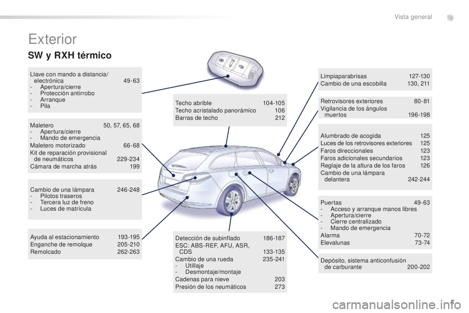 Peugeot 508 2016 Manual del propietario (in Spanish) 5
508_es_Chap00b_vue-ensemble_ed01-2016
Exterior
Llave con mando a distancia/electrónica 49- 63
-
A
pertura/cierre
-
Pr
otección antirrobo
-
A
rranque
-
P
ila Alumbrado de acogida
12
5
Luc Peugeot 508 2016 Manual del propietario (in Spanish) 5
508_es_Chap00b_vue-ensemble_ed01-2016
Exterior
Llave con mando a distancia/electrónica 49- 63
-
A
pertura/cierre
-
Pr
otección antirrobo
-
A
rranque
-
P
ila Alumbrado de acogida
12
5
Luc
