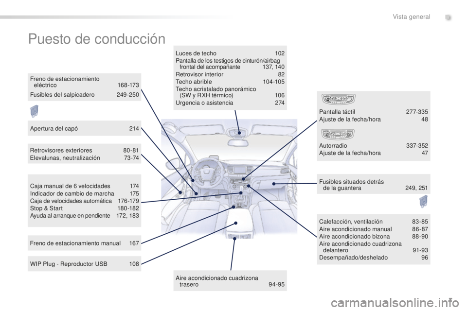 Peugeot 508 2016 Manual del propietario (in Spanish) 7
508_es_Chap00b_vue-ensemble_ed01-2016
Puesto de conducción
Luces de techo 102
Pantalla de los testigos de cinturón/airbag frontal del acompañante
13
7, 140
Retrovisor interior
82
T
echo abri Peugeot 508 2016 Manual del propietario (in Spanish) 7
508_es_Chap00b_vue-ensemble_ed01-2016
Puesto de conducción
Luces de techo 102
Pantalla de los testigos de cinturón/airbag frontal del acompañante
13
7, 140
Retrovisor interior
82
T
echo abri