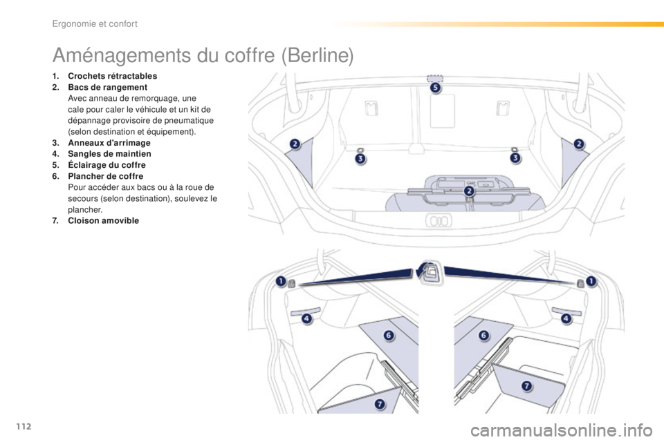 Peugeot 508 2016 Manuel du propriétaire (in French) 112
Aménagements du coffre (Berline)
1. Crochets rétractables
2. Bacs de rangement
A
vec anneau de remorquage, une
cale pour caler le véhicule et un kit de
dépannage provisoire de pneumatique Peugeot 508 2016 Manuel du propriétaire (in French) 112
Aménagements du coffre (Berline)
1. Crochets rétractables
2. Bacs de rangement
A
vec anneau de remorquage, une
cale pour caler le véhicule et un kit de
dépannage provisoire de pneumatique