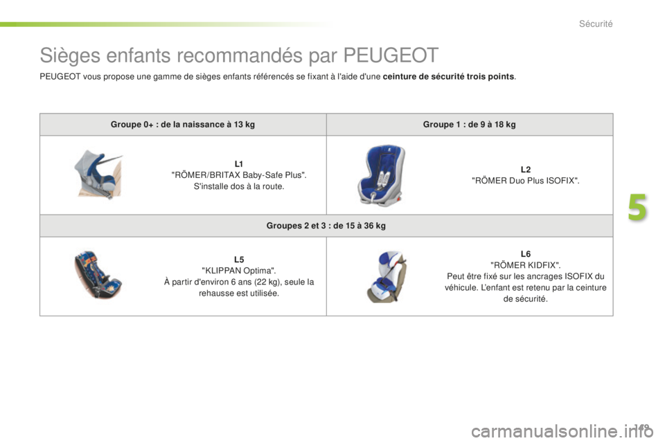 Peugeot 508 2016  Manuel du propriétaire (in French) 149
Sièges enfants recommandés par PEUGEOT
Groupe 0+ : de la naissance à 13 kgGroupe 1 : de 9 à 18 kg
L1  
"RÖMER /BRITA X Baby-Safe Plus". S'installe dos à la route. L2
 
"RÖME