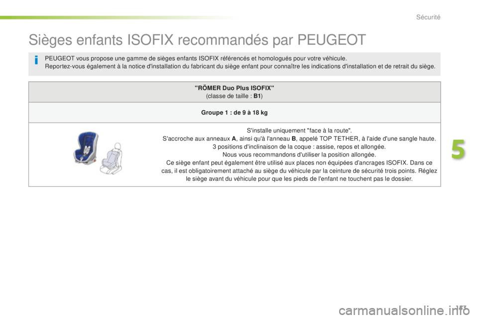Peugeot 508 2016  Manuel du propriétaire (in French) 153
Sièges enfants ISOFIX recommandés par PEUGEOT
"RÖMER Duo Plus ISOFIX" (classe de taille : B1 )
Groupe 1 : de 9 à 18 kg
S'installe uniquement "face à la route".
S'accro