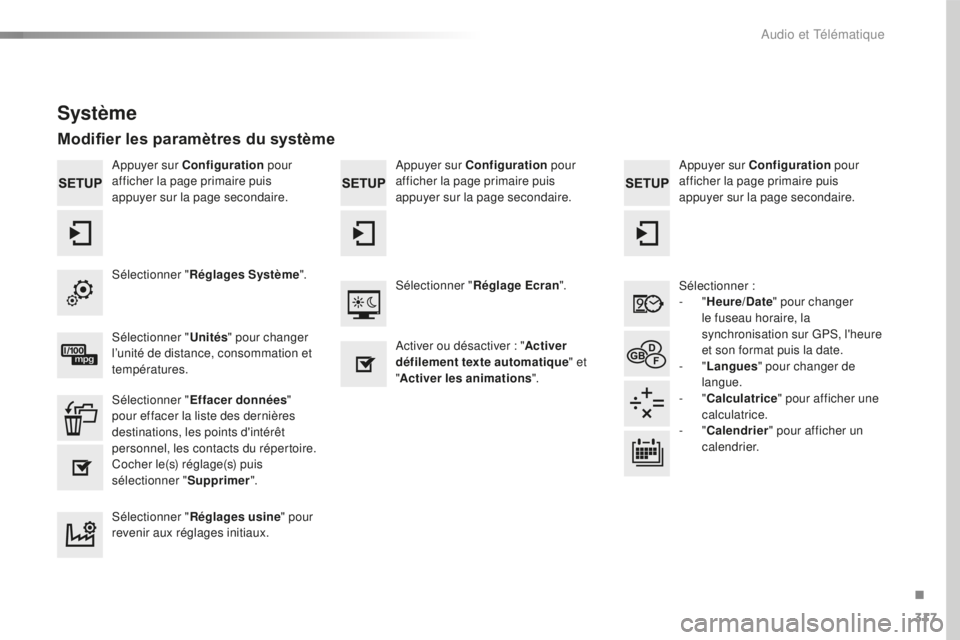 Peugeot 508 2016 Manuel du propriétaire (in French) 317
Appuyer sur Configuration pour
afficher la page primaire puis
appuyer sur la page secondaire. Appuyer sur Configuration
pour
afficher la page primaire puis
appuyer sur la page secondaire.
App Peugeot 508 2016 Manuel du propriétaire (in French) 317
Appuyer sur Configuration pour
afficher la page primaire puis
appuyer sur la page secondaire. Appuyer sur Configuration
pour
afficher la page primaire puis
appuyer sur la page secondaire.
App