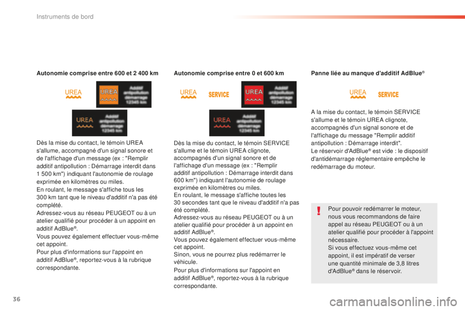 Peugeot 508 2016  Manuel du propriétaire (in French) 36
Autonomie comprise entre 600 et 2 400 km
D ès la mise du contact, le témoin UREA 
s'allume, accompagné d'un signal sonore et 
de l'affichage d'un message (ex
  : "Remplir 
ad