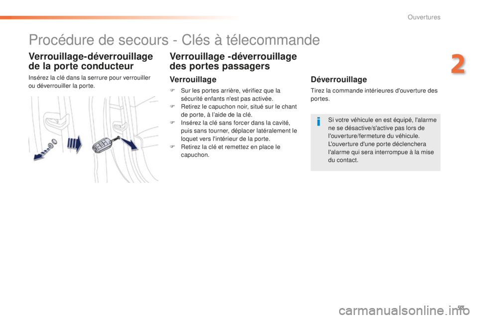 Peugeot 508 2016  Manuel du propriétaire (in French) 53
Procédure de secours - Clés à télecommande
Verrouillage-déverrouillage 
de la porte conducteur
Insérez la clé dans la serrure pour verrouiller 
ou déverrouiller la porte.
Verrouillage -dév