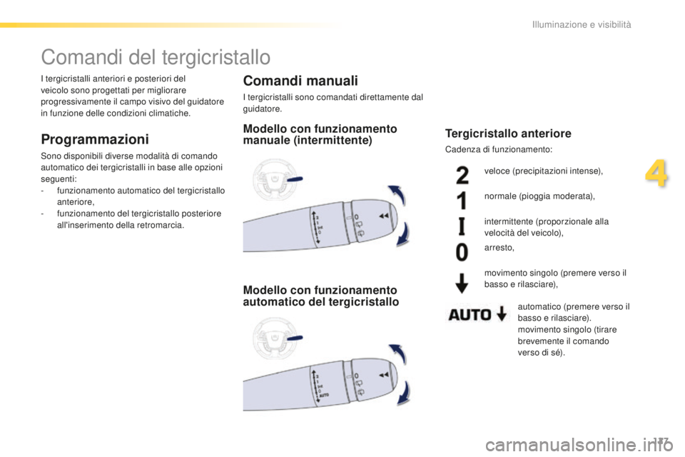 Peugeot 508 2016 Manuale del proprietario (in Italian) 127
508_it_Chap04_eclairage-et-visibilite_ed01-2016
Comandi del tergicristallo
Programmazioni
Sono disponibili diverse modalità di comando
automatico dei tergicristalli in base alle opzioni
seguent Peugeot 508 2016 Manuale del proprietario (in Italian) 127
508_it_Chap04_eclairage-et-visibilite_ed01-2016
Comandi del tergicristallo
Programmazioni
Sono disponibili diverse modalità di comando
automatico dei tergicristalli in base alle opzioni
seguent