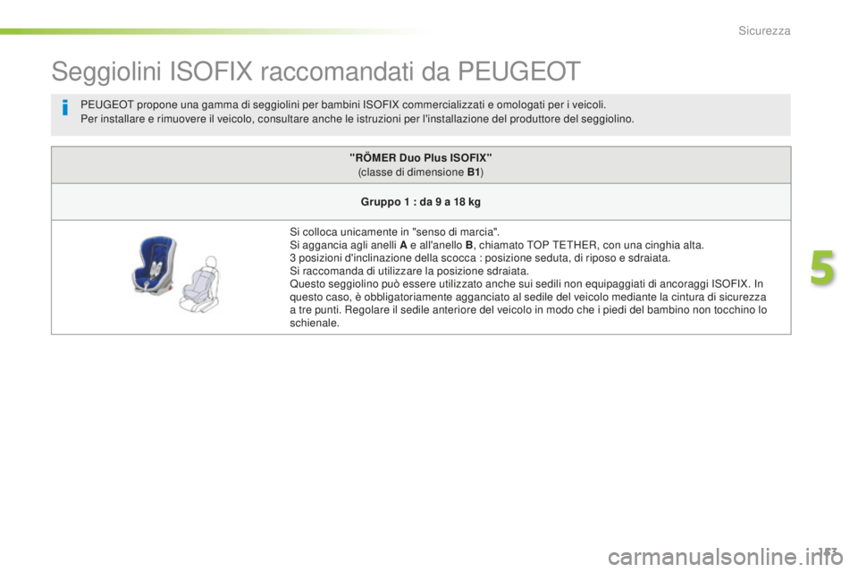 Peugeot 508 2016 Manuale del proprietario (in Italian) 153
508_it_Chap05_securite_ed01-2016
Seggiolini ISOFIX raccomandati da PEUGEOT
"RÖMeR duo Plus iSoFiX"
(classe di dimensione B1 )
gru
ppo 1
: d
a 9
a 1
8
k
g
Si colloca unicamente in Peugeot 508 2016 Manuale del proprietario (in Italian) 153
508_it_Chap05_securite_ed01-2016
Seggiolini ISOFIX raccomandati da PEUGEOT
"RÖMeR duo Plus iSoFiX"
(classe di dimensione B1 )
gru
ppo 1
: d
a 9
a 1
8
k
g
Si colloca unicamente in