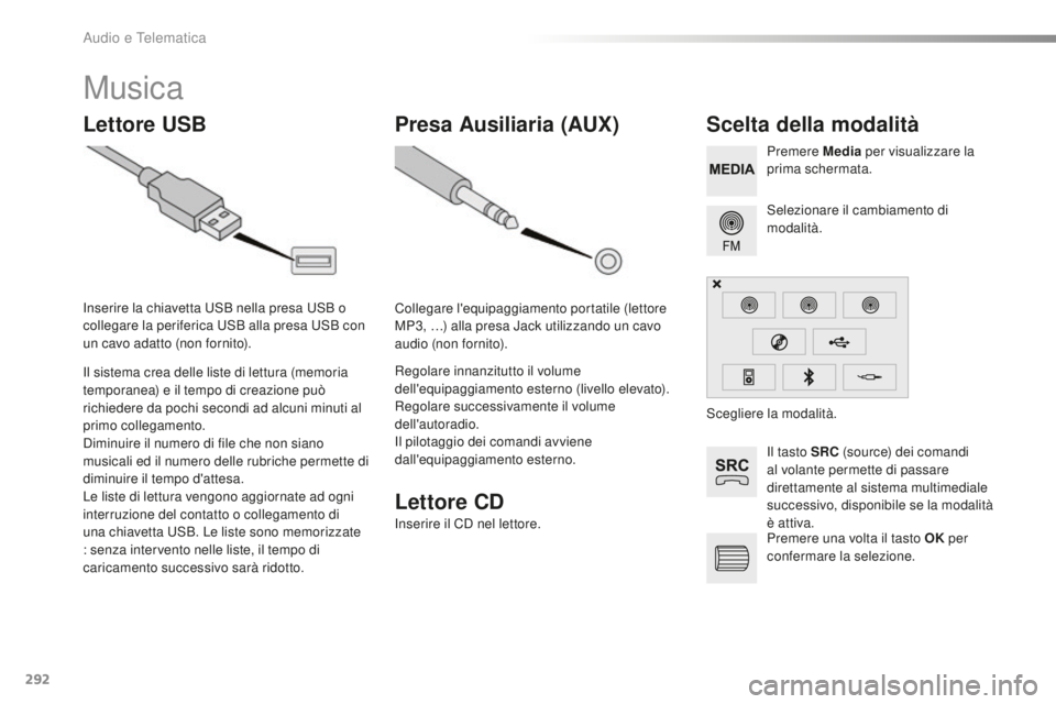 Peugeot 508 2016 Manuale del proprietario (in Italian) 292
508_it_Chap10c_SMEGplus_ed01-2016
Musica
Lettore uSBS celta della modalità
Il tasto SRC (source) dei comandi
al volante permette di passare
direttamente al sistema multimediale
successivo, dis Peugeot 508 2016 Manuale del proprietario (in Italian) 292
508_it_Chap10c_SMEGplus_ed01-2016
Musica
Lettore uSBS celta della modalità
Il tasto SRC (source) dei comandi
al volante permette di passare
direttamente al sistema multimediale
successivo, dis