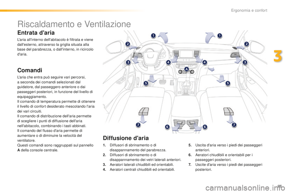 Peugeot 508 2016 Manuale del proprietario (in Italian) 83
508_it_Chap03_ergonomie-et-confort_ed01-2016
Riscaldamento e Ventilazione
entrata d'aria
L'aria all'interno dell'abitacolo è filtrata e viene
dall'esterno, attraverso la grigl Peugeot 508 2016 Manuale del proprietario (in Italian) 83
508_it_Chap03_ergonomie-et-confort_ed01-2016
Riscaldamento e Ventilazione
entrata d'aria
L'aria all'interno dell'abitacolo è filtrata e viene
dall'esterno, attraverso la grigl