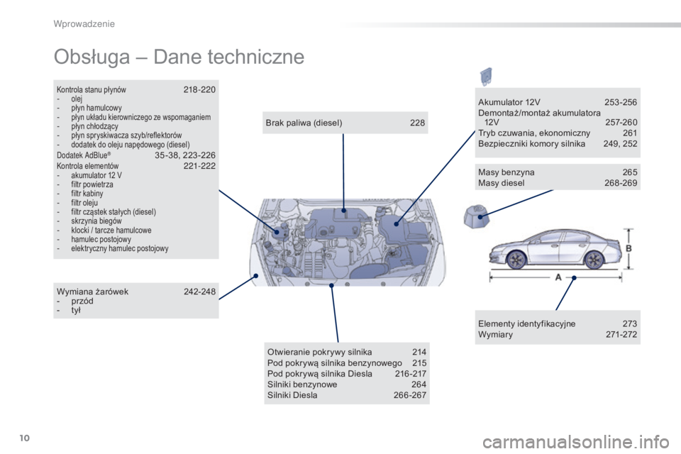 Peugeot 508 2016  Instrukcja Obsługi (in Polish) 10
508_pl_Chap00b_vue-ensemble_ed01-2016
Obsługa – Dane techniczne
Elementy identyfikacyjne 273
Wymiary 2 71-272
Brak paliwa (diesel)
 
2

28
Kontrola stanu płynów 218 -220
-
 olej- płyn hamulco