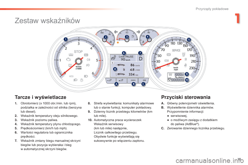 Peugeot 508 2016  Instrukcja Obsługi (in Polish) 13
508_pl_Chap01_instrument-bord_ed01-2016
Zestaw wskaźników
1. Obrotomierz (x 1000 obr./min. lub rpm), podziałka w zależności od silnika (benzyna 
lub diesel).
2.
 W

skaźnik temperatury oleju 