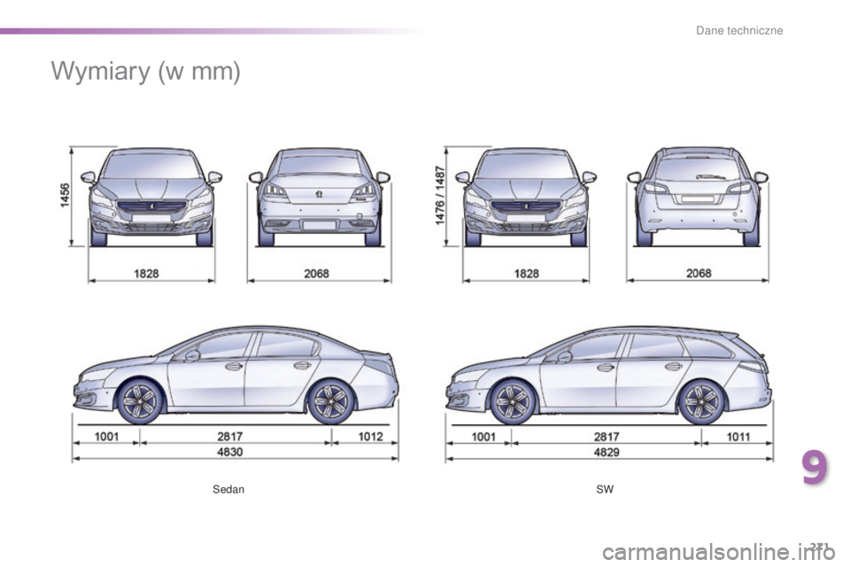 Peugeot 508 2016 Instrukcja Obsługi (in Polish) 271
508_pl_Chap09_caracteristiques-techniques_ed01-2016
SedanSW
Wymiary (w mm)
9
Dane techniczne Peugeot 508 2016 Instrukcja Obsługi (in Polish) 271
508_pl_Chap09_caracteristiques-techniques_ed01-2016
SedanSW
Wymiary (w mm)
9
Dane techniczne
