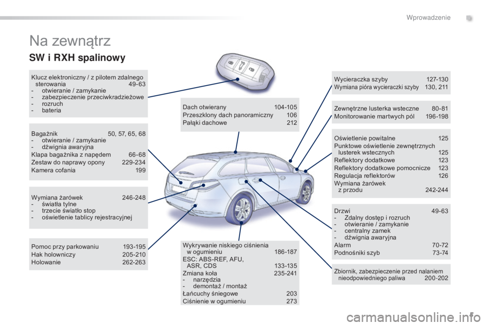 Peugeot 508 2016  Instrukcja Obsługi (in Polish) 5
508_pl_Chap00b_vue-ensemble_ed01-2016
Na zewnątrz
Klucz elektroniczny / z pilotem zdalnego sterowania  4 9 - 63
-
 
o
 twieranie / zamykanie
-
 z

abezpieczenie przeciwkradzieżowe
-
 r

ozruch
-
 