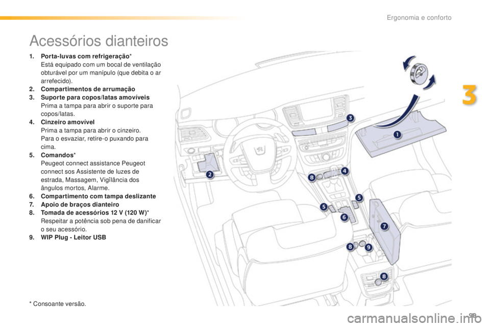 Peugeot 508 2016  Manual do proprietário (in Portuguese) 99
508_pt_Chap03_ergonomie-et-confort_ed01-2016
Acessórios dianteiros
1. Porta-luvas com refrigeração*  E
stá equipado com um bocal de ventilação 
obturável por um manípulo (que debita o ar 
a