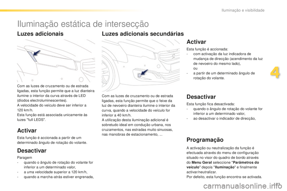 Peugeot 508 2016  Manual do proprietário (in Portuguese) 123
508_pt_Chap04_eclairage-et-visibilite_ed01-2016
Luzes adicionais secundárias
Com as luzes de cruzamento ou de estrada 
ligadas, esta função permite que o feixe da 
luz de nevoeiro dianteira ilu