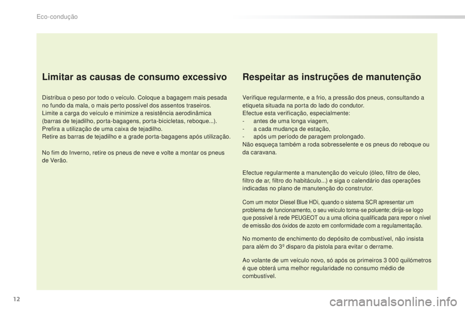 Peugeot 508 2016  Manual do proprietário (in Portuguese) 12
508_pt_Chap00c_eco-conduite_ed01-2016
Limitar as causas de consumo excessivo
Distribua o peso por todo o veículo. Coloque a bagagem mais pesada 
no fundo da mala, o mais perto possível dos assent