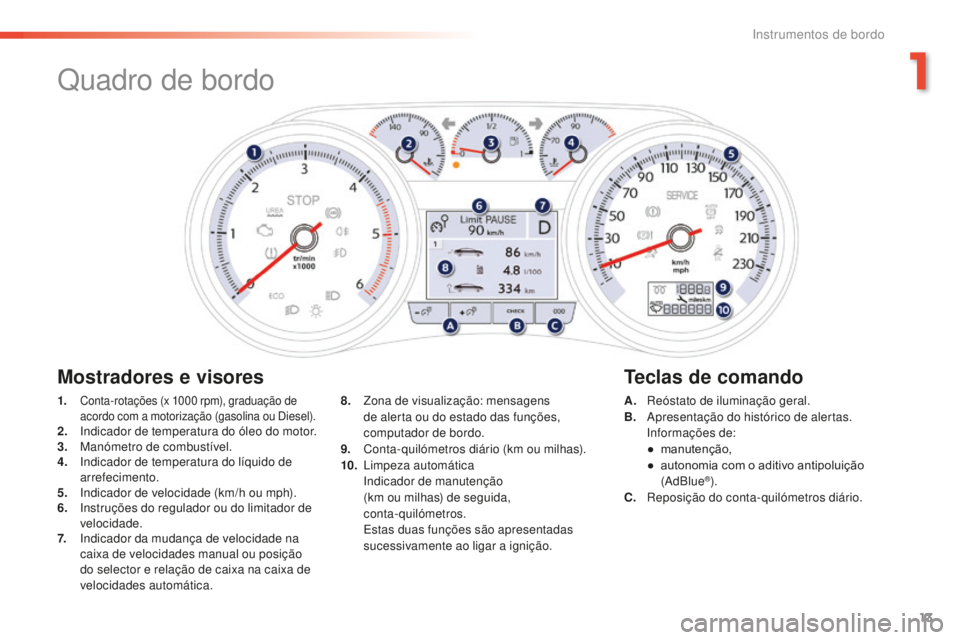 Peugeot 508 2016  Manual do proprietário (in Portuguese) 13
508 _ pt _Chap01_instrument-bord_ed01-2016
Quadro de bordo
1. Conta-rotações (x 1000 rpm), graduação de 
a cordo com a motorização (gasolina ou Diesel).
2. Indicador de temperatura do óleo d