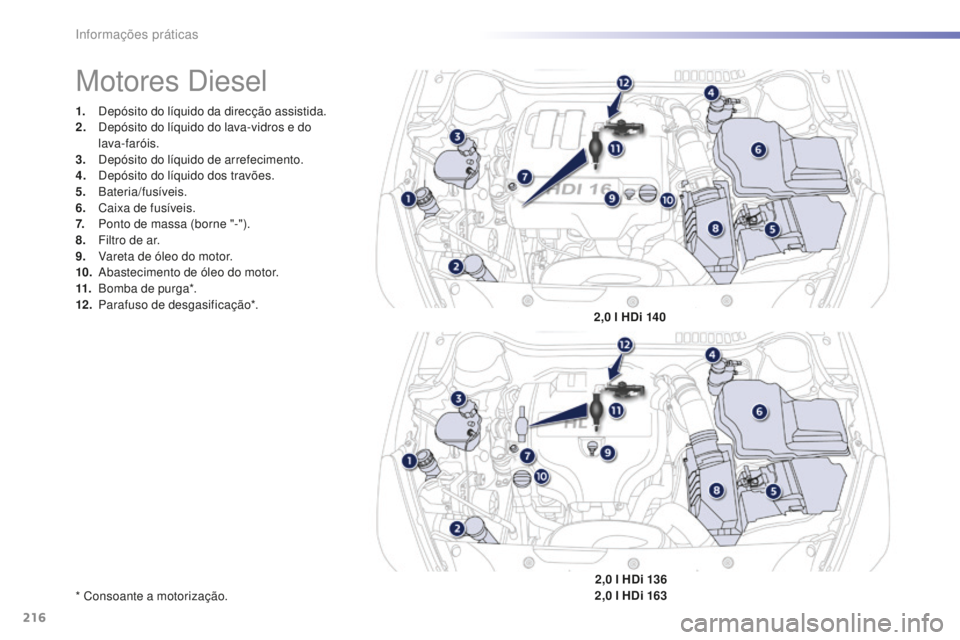 Peugeot 508 2016 Manual do proprietário (in Portuguese) 216
508_pt_Chap07_info-pratiques_ed01-2016
508_pt_Chap07_info-pratiques_ed01-2016
1. Depósito do líquido da direcção assistida.
2. Depósito do líquido do lava-vidros e do
lava-faróis.
3.
D
e Peugeot 508 2016 Manual do proprietário (in Portuguese) 216
508_pt_Chap07_info-pratiques_ed01-2016
508_pt_Chap07_info-pratiques_ed01-2016
1. Depósito do líquido da direcção assistida.
2. Depósito do líquido do lava-vidros e do
lava-faróis.
3.
D
e