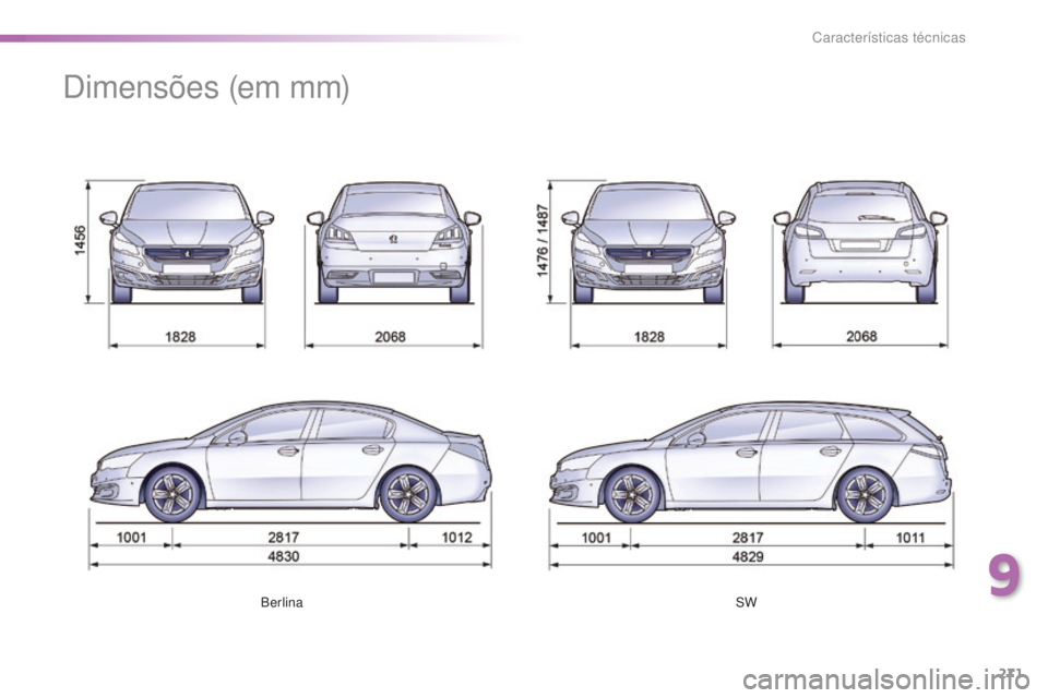 Peugeot 508 2016  Manual do proprietário (in Portuguese) 271
508_pt_Chap09_caracteristiques-techniques_ed01-2016
BerlinaSW
Dimensões (em mm)
9 
Características técnicas  