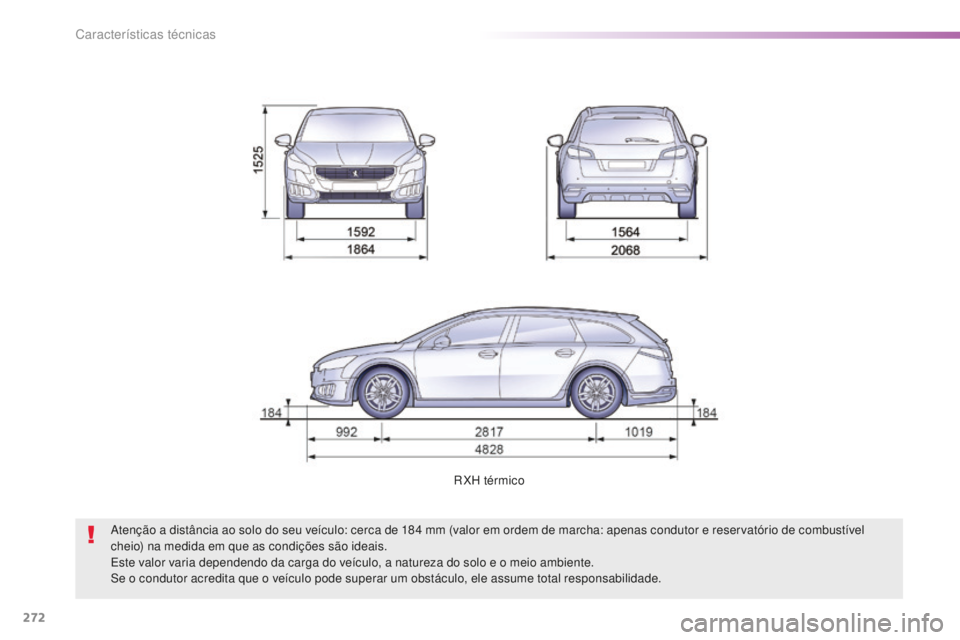 Peugeot 508 2016  Manual do proprietário (in Portuguese) 272
508_pt_Chap09_caracteristiques-techniques_ed01-2016
R XH térmico
Atenção a distância ao solo do seu veículo: cerca de 184
 
mm (valor em ordem de marcha: apenas condutor e reservatório de co