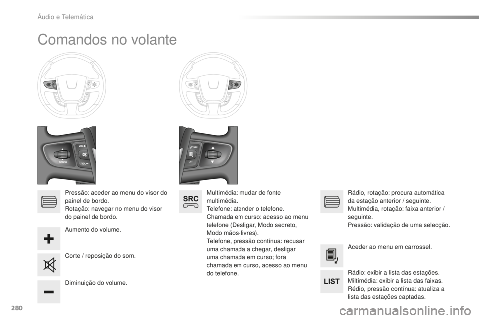 Peugeot 508 2016  Manual do proprietário (in Portuguese) 280
508_pt_Chap10c_SMEGplus_ed01-2016
Comandos no volante
Pressão: aceder ao menu do visor do 
painel de bordo.
Rotação: navegar no menu do visor 
do painel de bordo.
Aumento do volume.
Diminuiçã
