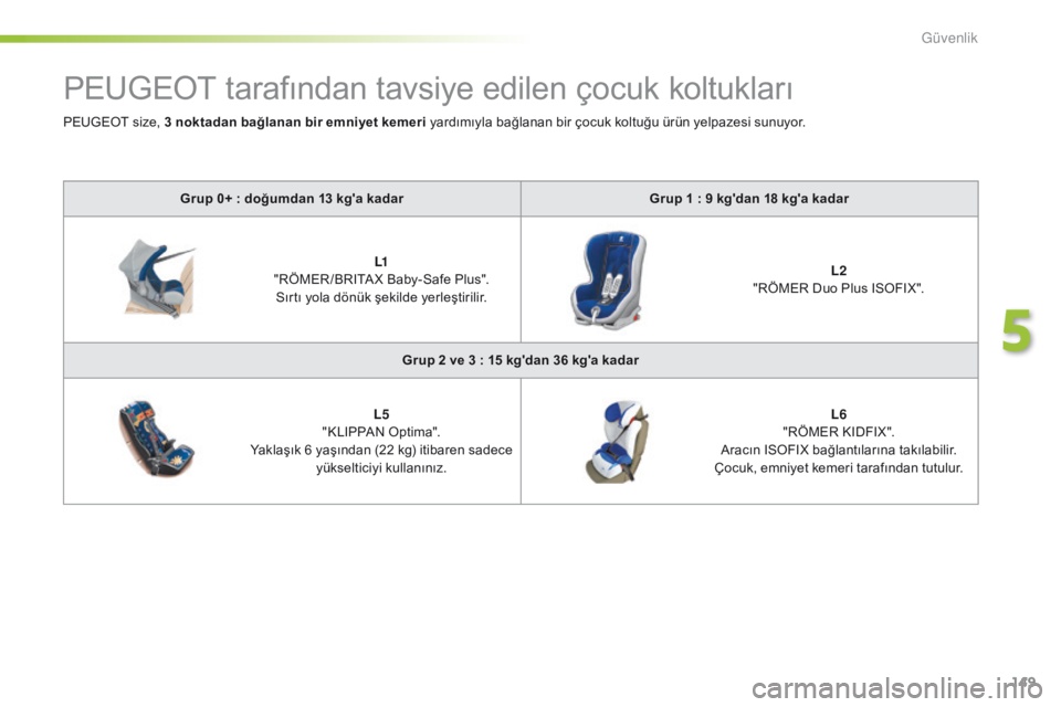 Peugeot 508 2016 Kullanım Kılavuzu (in Turkish) 149
508_tr_Chap05_securite_ed01-2016
PEUGEOT tarafından tavsiye edilen çocuk koltukları
Grup 0+ : doğumdan 13 kg'a kadarGr up 1 : 9 kg 'dan 18 kg'a kadar
L1
"RÖMER /BRITA X Baby Peugeot 508 2016 Kullanım Kılavuzu (in Turkish) 149
508_tr_Chap05_securite_ed01-2016
PEUGEOT tarafından tavsiye edilen çocuk koltukları
Grup 0+ : doğumdan 13 kg'a kadarGr up 1 : 9 kg 'dan 18 kg'a kadar
L1
"RÖMER /BRITA X Baby