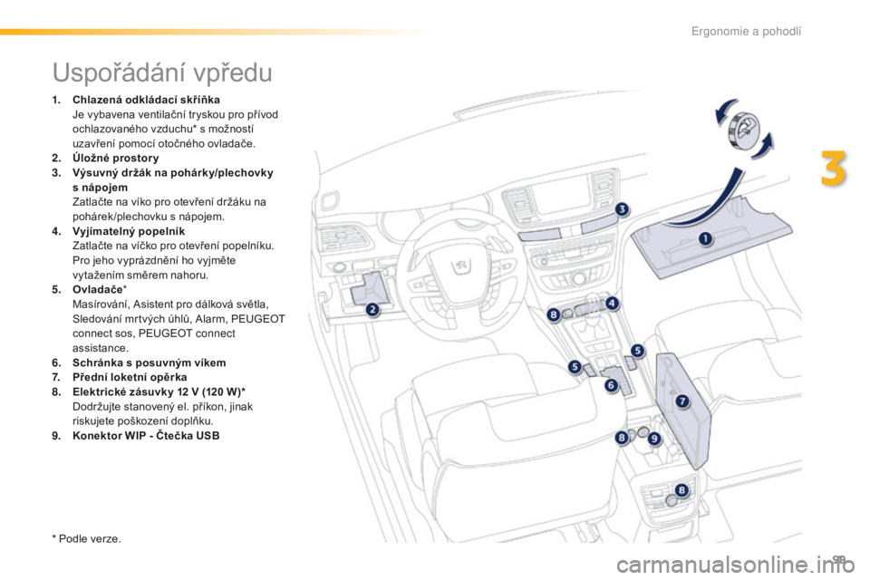 Peugeot 508 2016 Návod k obsluze (in Czech) 99
508_cs_Chap03_ergonomie-et-confort_ed01-2016
Uspořádání vpředu
1. Chlazená odkládací skříňka Je vybavena ventilační tryskou pro přívod
ochlazovaného vzduchu* s možností
uzavře Peugeot 508 2016 Návod k obsluze (in Czech) 99
508_cs_Chap03_ergonomie-et-confort_ed01-2016
Uspořádání vpředu
1. Chlazená odkládací skříňka Je vybavena ventilační tryskou pro přívod
ochlazovaného vzduchu* s možností
uzavře