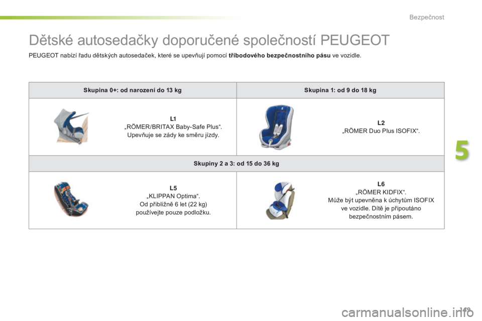 Peugeot 508 2016 Návod k obsluze (in Czech) 149
508_cs_Chap05_securite_ed01-2016
Dětské autosedačky doporučené společností PEUGEOT
Skupina 0+: od narození do 13 kgS kupina 1: od 9 do 18 kg
L1
„
RÖMER /BRITA X Baby-Safe Plus“. Peugeot 508 2016 Návod k obsluze (in Czech) 149
508_cs_Chap05_securite_ed01-2016
Dětské autosedačky doporučené společností PEUGEOT
Skupina 0+: od narození do 13 kgS kupina 1: od 9 do 18 kg
L1
„
RÖMER /BRITA X Baby-Safe Plus“.