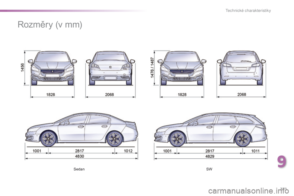 Peugeot 508 2016  Návod k obsluze (in Czech) 271
508_cs_Chap09_caracteristiques-techniques_ed01-2016
SedanSW
Rozměry (v mm)
9 
T  