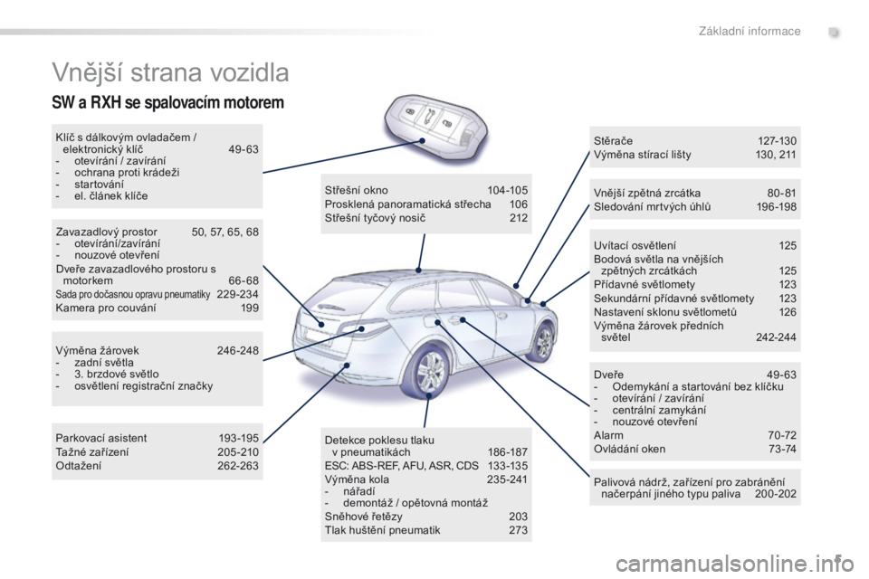 Peugeot 508 2016  Návod k obsluze (in Czech) 5
508_cs_Chap00b_vue-ensemble_ed01-2016
Vnější strana vozidla
Klíč s dálkovým ovladačem / elektronický klíč  4 9 - 63
-
 
o
 tevírání / zavírání
-
 
o
 chrana proti krádeži
-
 
s
 t