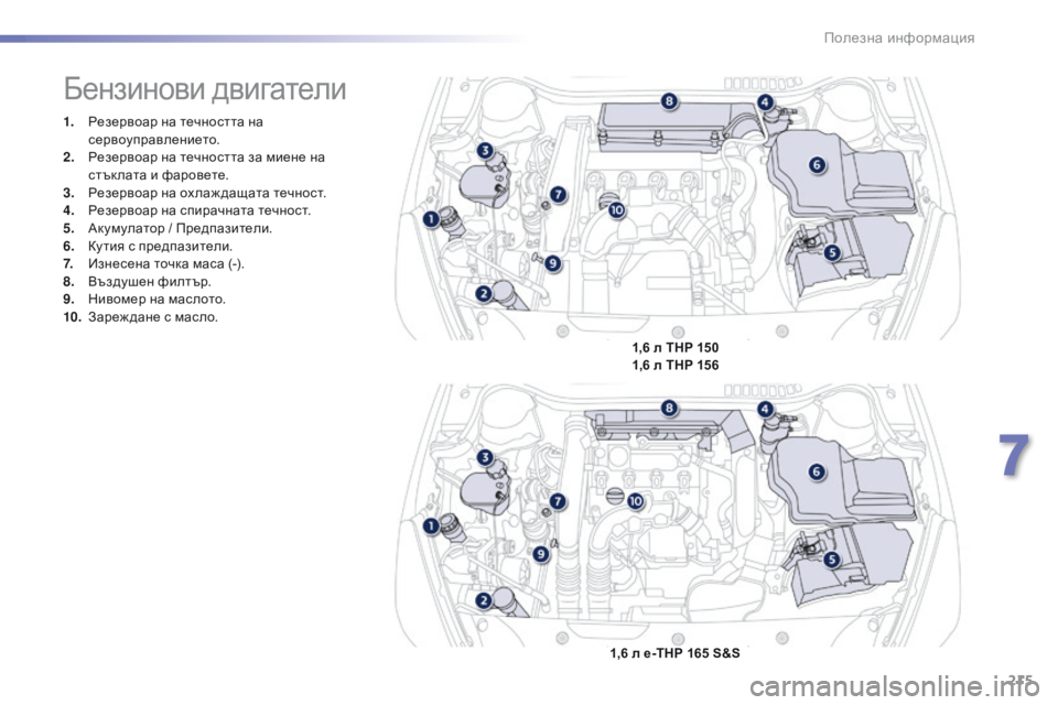 Peugeot 508 2016 Ръководство за експлоатация (in Bulgarian) 215
508_bg_Chap07_info-pratiques_ed01-2016
1. Резервоар на течността на сервоуправлението.
2.
Р
езервоар на течността за миене на Peugeot 508 2016 Ръководство за експлоатация (in Bulgarian) 215
508_bg_Chap07_info-pratiques_ed01-2016
1. Резервоар на течността на сервоуправлението.
2.
Р
езервоар на течността за миене на