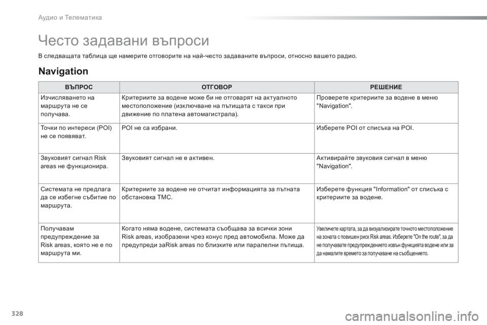 Peugeot 508 2016 Ръководство за експлоатация (in Bulgarian) 328
508_bg_Chap10c_SMEGplus_ed01-2016
в следващата таблица ще намерите отговорите на най-често задаваните въпроси, относно ва Peugeot 508 2016 Ръководство за експлоатация (in Bulgarian) 328
508_bg_Chap10c_SMEGplus_ed01-2016
в следващата таблица ще намерите отговорите на най-често задаваните въпроси, относно ва