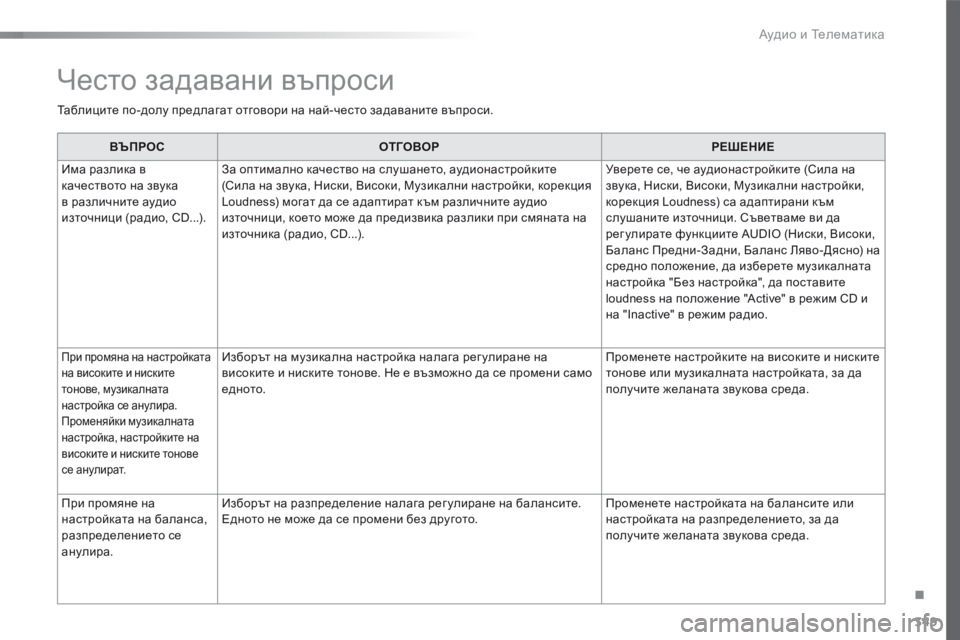 Peugeot 508 2016 Ръководство за експлоатация (in Bulgarian) 349
508_bg_Chap10d_RD5_ed01-2016
ВЪПРОСОТГОВОР РЕШЕНИЕ
им
а разлика в
качеството на звука
в различните аудио
източници (р Peugeot 508 2016 Ръководство за експлоатация (in Bulgarian) 349
508_bg_Chap10d_RD5_ed01-2016
ВЪПРОСОТГОВОР РЕШЕНИЕ
им
а разлика в
качеството на звука
в различните аудио
източници (р
