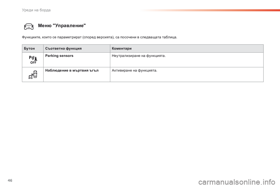 Peugeot 508 2016 Ръководство за експлоатация (in Bulgarian) 46
508 _bg _Chap01_instrument-bord_ed01-2016
Меню "Управление"
Бу тонСъответна функция Коментари
Parking sensors Неу трализиране на Peugeot 508 2016 Ръководство за експлоатация (in Bulgarian) 46
508 _bg _Chap01_instrument-bord_ed01-2016
Меню "Управление"
Бу тонСъответна функция Коментари
Parking sensors Неу трализиране на