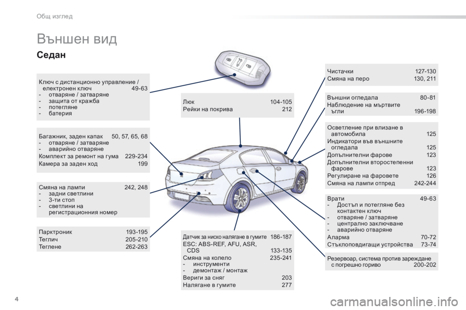 Peugeot 508 2016 Ръководство за експлоатация (in Bulgarian) 4
508_bg_Chap00b_vue-ensemble_ed01-2016
външен вид
ключ с дистанционно управление / електронен к люч 4 9 - 63
-
о
тваряне / затваря Peugeot 508 2016 Ръководство за експлоатация (in Bulgarian) 4
508_bg_Chap00b_vue-ensemble_ed01-2016
външен вид
ключ с дистанционно управление / електронен к люч 4 9 - 63
-
о
тваряне / затваря