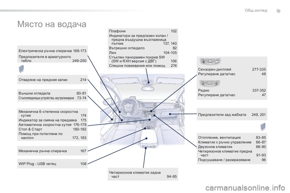 Peugeot 508 2016 Ръководство за експлоатация (in Bulgarian) 7
508_bg_Chap00b_vue-ensemble_ed01-2016
Място на водача
плафони 102ин
дикатори за предпазен колан /
предна въздушна възглавница Peugeot 508 2016 Ръководство за експлоатация (in Bulgarian) 7
508_bg_Chap00b_vue-ensemble_ed01-2016
Място на водача
плафони 102ин
дикатори за предпазен колан /
предна въздушна възглавница