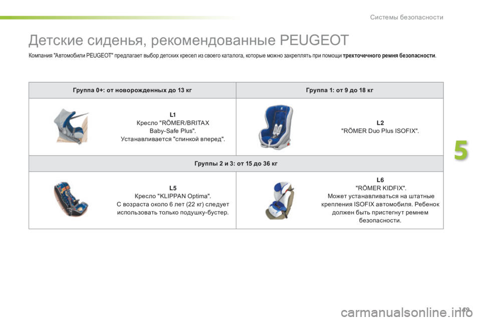 Peugeot 508 2016 Инструкция по эксплуатации (in Russian) 149
508_ru_Chap05_securite_ed01-2016
Детские сиденья, рекомендованные PEUGEOT
Группа 0+: от новорож денных до 13 кгГруппа 1: от 9 до 18 Peugeot 508 2016 Инструкция по эксплуатации (in Russian) 149
508_ru_Chap05_securite_ed01-2016
Детские сиденья, рекомендованные PEUGEOT
Группа 0+: от новорож денных до 13 кгГруппа 1: от 9 до 18