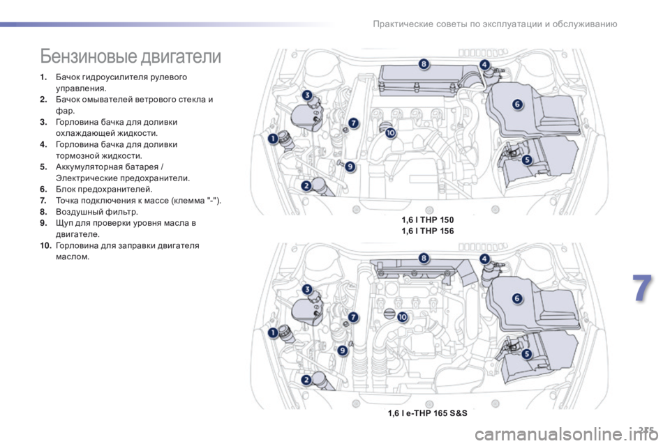 Peugeot 508 2016 Инструкция по эксплуатации (in Russian) 215
508_ru_Chap07_info-pratiques_ed01-2016
1. Бачок гидроусилителя рулевого управления.
2.
Б
ачок омывателей ветрового стек ла и
Peugeot 508 2016 Инструкция по эксплуатации (in Russian) 215
508_ru_Chap07_info-pratiques_ed01-2016
1. Бачок гидроусилителя рулевого управления.
2.
Б
ачок омывателей ветрового стек ла и