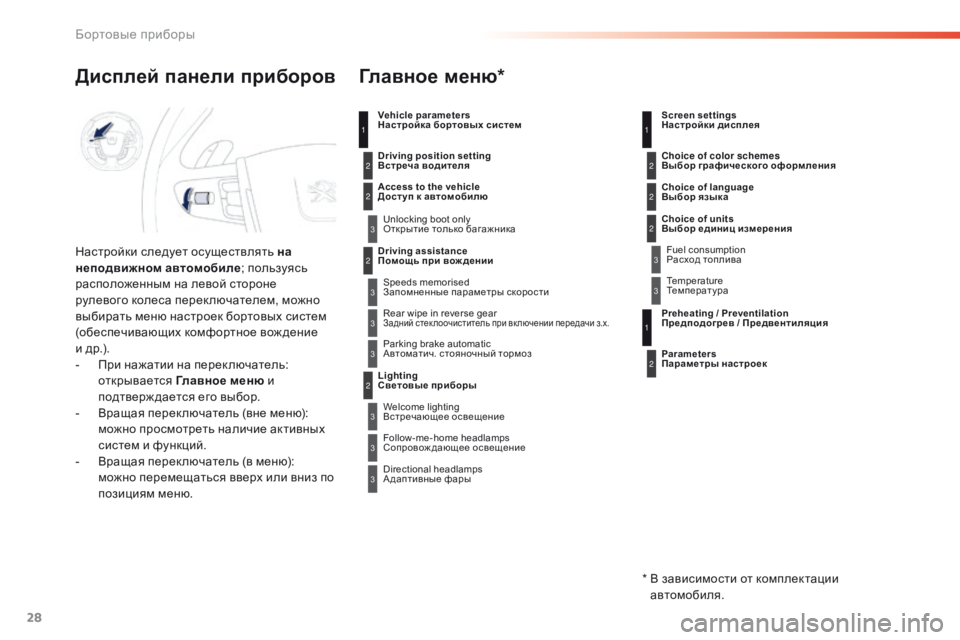 Peugeot 508 2016  Инструкция по эксплуатации (in Russian) 28
508 _ru_Chap01_instrument-bord_ed01-2016
1
2
2
2
2
3
3
3
3
3
3
3
Дисплей панели приборов
Настройки следует осуществлять на 
неподвижном