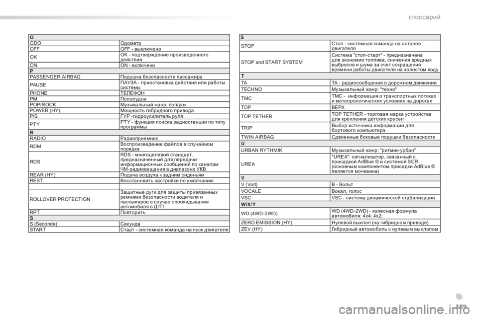 Peugeot 508 2016 Инструкция по эксплуатации (in Russian) 359
508_ru_Chap11_index-alpha_ed01-2016
глоссарий
O
ODOОдометр
OFF OFF - вык лючено
OK OK - подтверж дение произведенного
действия
o
N ON Peugeot 508 2016 Инструкция по эксплуатации (in Russian) 359
508_ru_Chap11_index-alpha_ed01-2016
глоссарий
O
ODOОдометр
OFF OFF - вык лючено
OK OK - подтверж дение произведенного
действия
o
N ON