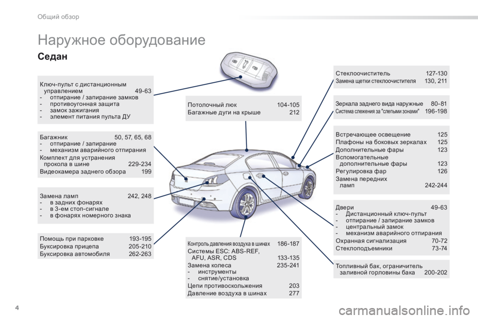 Peugeot 508 2016  Инструкция по эксплуатации (in Russian) 4
508_ru_Chap00b_vue-ensemble_ed01-2016
Наружное оборудование
К люч-пульт с дистанционным управлением 4 9-63
-
 
о
 тпирание / запир