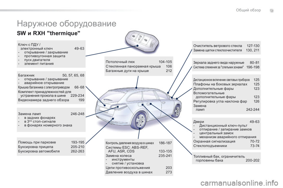 Peugeot 508 2016  Инструкция по эксплуатации (in Russian) 5
508_ru_Chap00b_vue-ensemble_ed01-2016
Наружное оборудование
К люч с ПДУ /  электронный ключ 4 9-63
-
 
о
 ткрывание / закрывание
-
 п�