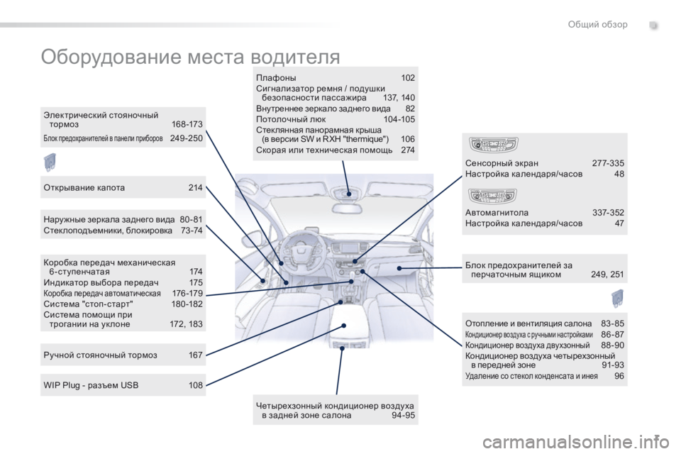 Peugeot 508 2016  Инструкция по эксплуатации (in Russian) 7
508_ru_Chap00b_vue-ensemble_ed01-2016
Оборудование места водителя
Плафоны 102
Сигнализатор ремня / подушки  безопасности пасс�