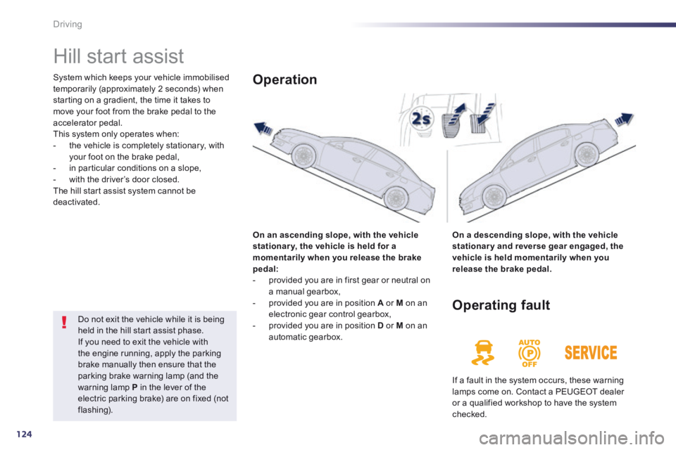 Peugeot 508 2014 Owners Manual - RHD (UK, Australia) 124
Driving
Hill start assist
System which keeps your vehicle immobilised temporarily (approximately 2 seconds) when starting on a gradient, the time it takes to move your foot from the brake Peugeot 508 2014 Owners Manual - RHD (UK, Australia) 124
Driving
Hill start assist
System which keeps your vehicle immobilised temporarily (approximately 2 seconds) when starting on a gradient, the time it takes to move your foot from the brake