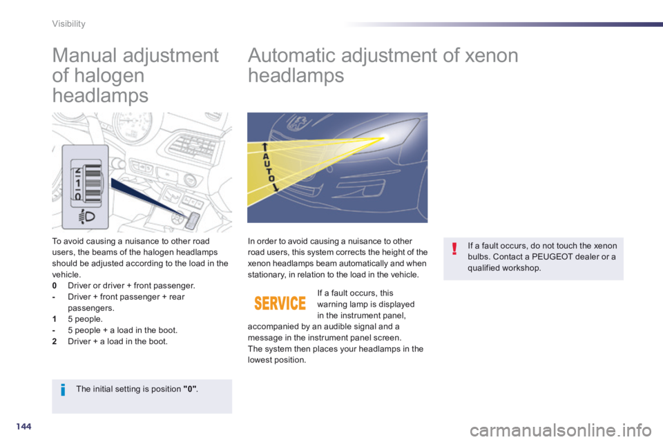 Peugeot 508 2014 Owners Manual - RHD (UK, Australia) 144
Visibility
Manual adjustment
of halogen
headlamps Automatic adjustment of xenon
headlamps
To avoid causing a nuisance to other road users, the beams of the halogen headlamps Peugeot 508 2014 Owners Manual - RHD (UK, Australia) 144
Visibility
Manual adjustment
of halogen
headlamps Automatic adjustment of xenon
headlamps
To avoid causing a nuisance to other road users, the beams of the halogen headlamps