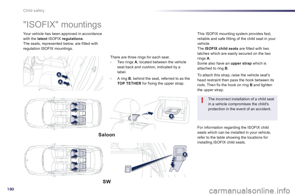 Peugeot 508 2014 Owners Manual - RHD (UK, Australia) 160
!
Child safety
Your vehicle has been approved in accordance with the latest ISOFIX regulations . The seats, represented below, are fitted with regulation ISOFIX mountings.
" Peugeot 508 2014 Owners Manual - RHD (UK, Australia) 160
!
Child safety
Your vehicle has been approved in accordance with the latest ISOFIX regulations . The seats, represented below, are fitted with regulation ISOFIX mountings.
"