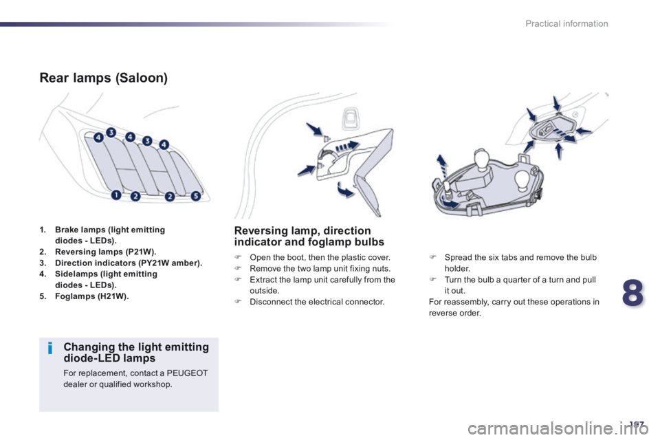 Peugeot 508 2014 Owners Manual - RHD (UK, Australia) 8
197
Practical information
1. Brake lamps (light emittingdiodes - LEDs).2. Reversing lamps (P21W).3. Direction indicators (PY21W amber).4. Sidelamps (light emitting diodes - LEDs).5. F Peugeot 508 2014 Owners Manual - RHD (UK, Australia) 8
197
Practical information
1. Brake lamps (light emittingdiodes - LEDs).2. Reversing lamps (P21W).3. Direction indicators (PY21W amber).4. Sidelamps (light emitting diodes - LEDs).5. F