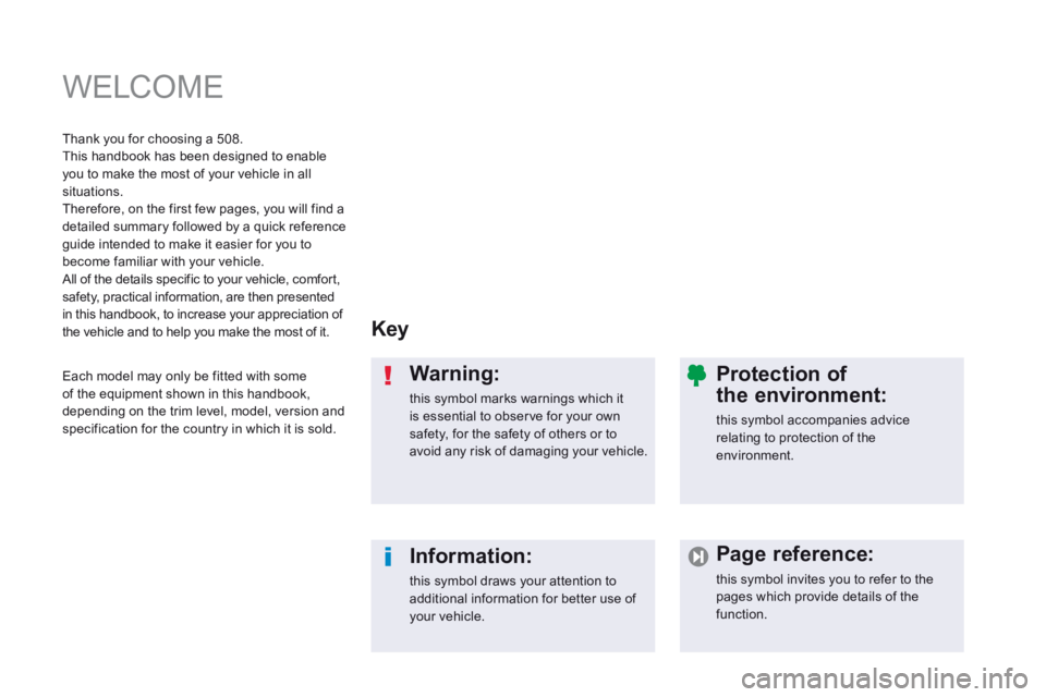 Peugeot 508 2014  Owners Manual - RHD (UK, Australia)  WELCOME  
  Key  
  Warning: 
 this symbol marks warnings which it is essential to observe for your own safety, for the safety of others or to avoid any risk of damaging your vehicle.  
  Information
